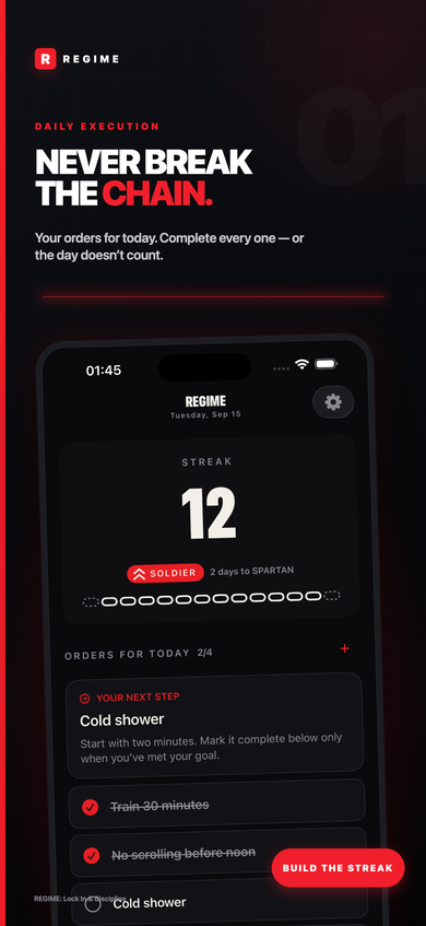 REGIME Today view with the chain and the daily checklist